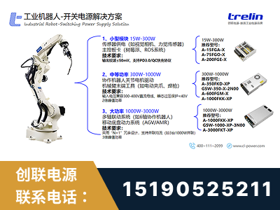 启东-工业机器人-开关电源解决方案