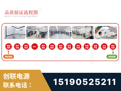 启东-全流程品质验证体系完善